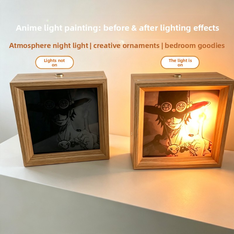 Постер с изображением персонаж – обзор и цена Anime Merchandise Wholesale